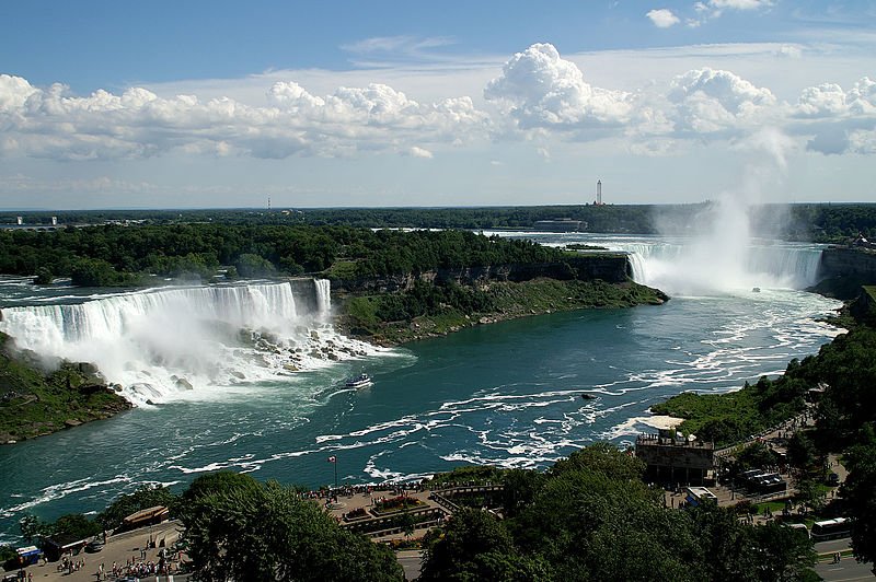 ariel view of Niagara Falls