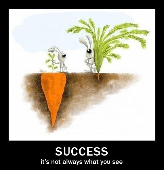 definition of success